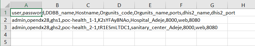 Datacon.csv